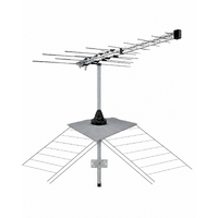 Antenna Bundle for Tiled Roof