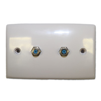 RF Double F-Type Wall Plate