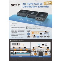 HDMI EXTENDERS